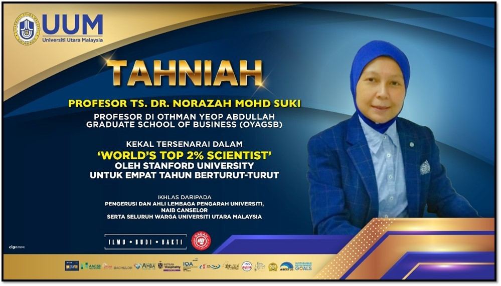CI NOrazah